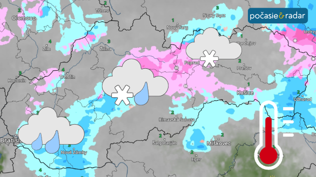 Meteoradar Slovenska s vyznačením dažďa na západe, dažďa so snehom na strede a slabého sneženia na severe. Vľavo dole symbol teplomera s vysokou teplotou.