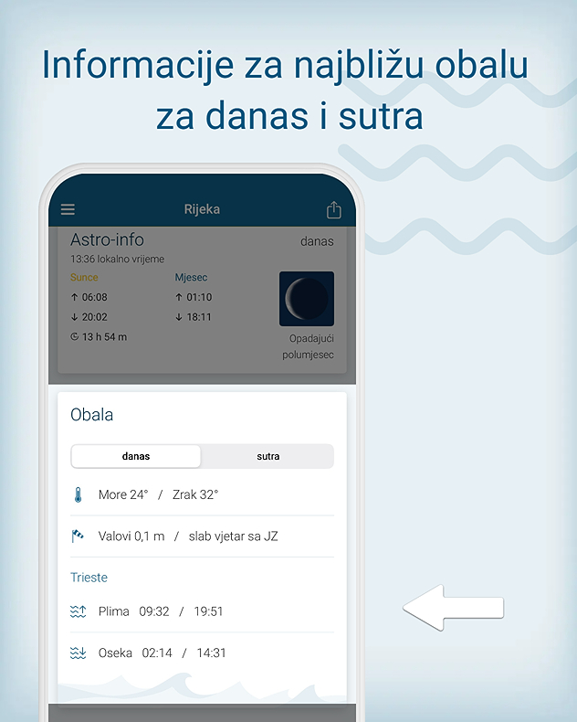 Vrijeme na obali 3