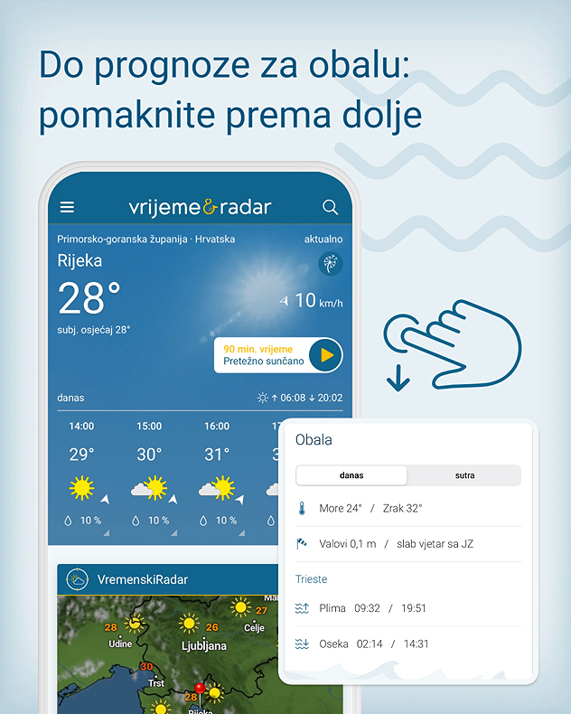 Vrijeme na obali 2