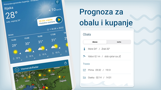 Vrijeme na obali