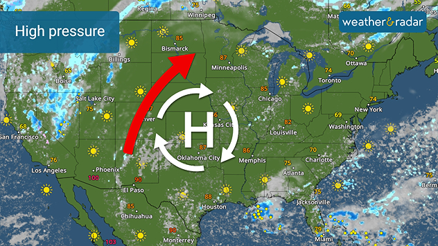 High pressure circulation in the central U.S.