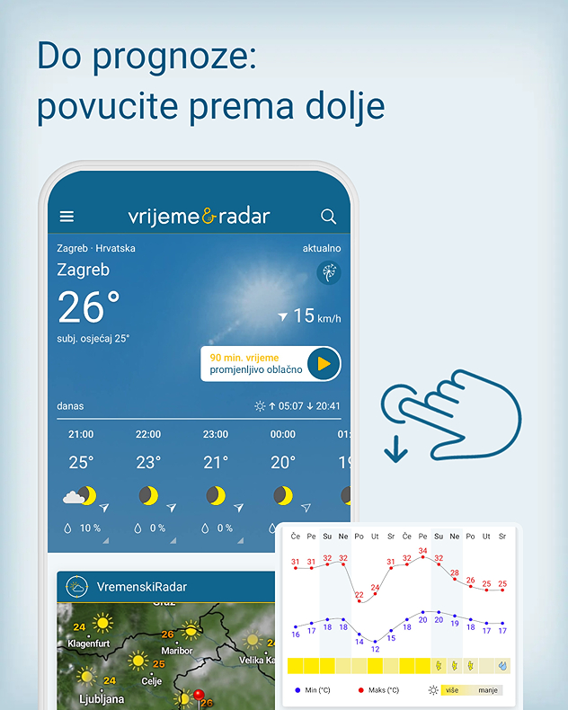 trend2