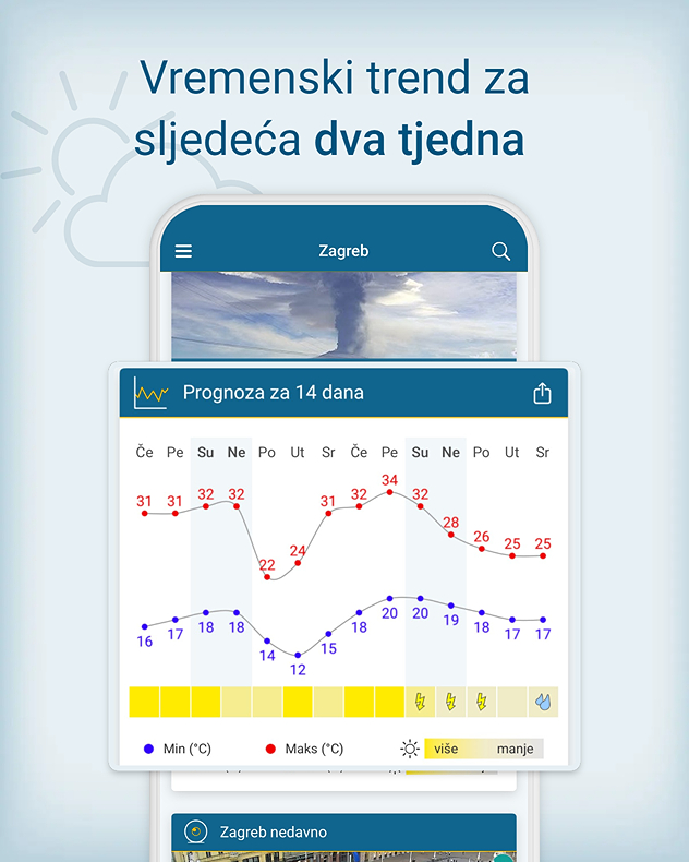 trend1