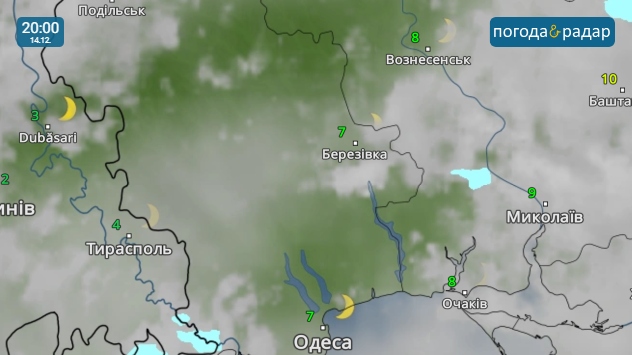 Прогноз погоди