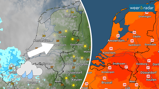 Een afbeelding met links een beeld van de WeerRadar met een regenwolk boven Zeeland en een pijl richting de rest van het land. Rechts een kaart van de TemperatuurRadar met 24 tot 27 graden erop boven land.