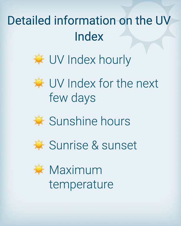 Informational graphic listing UV index features including hourly index, multi-day forecast, sunshine hours, sunrise and sunset times, and maximum temperature, with sun icons beside each item.