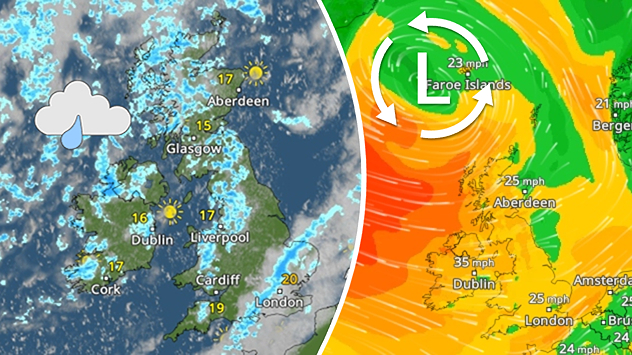 Split weather graphic showing scattered showers across the UK and Ireland alongside low pressure near the Faroe Islands bringing winds of up to 35 mph around Dublin.