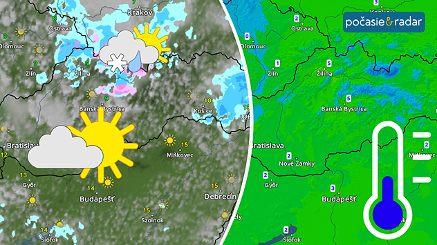 Rozdelený obrázok - vľavo snímka meteoradaru so symbolom polooblačného počasia, a symbolom sneženia a dažďa. Vpravo teplotný radar s nízkymi teplotami.