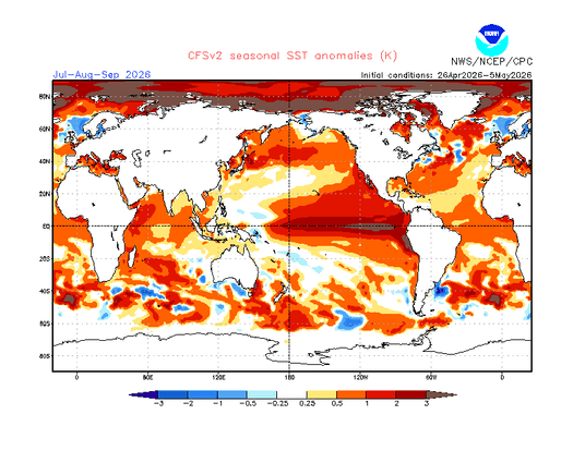 El Niño is gaining momentum – record temperatures are possible