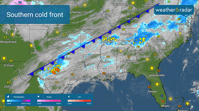 Cold front moving across the South.