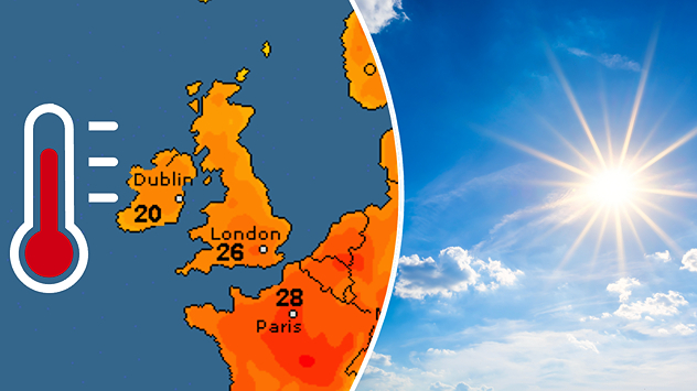 Split image showing a warm temperature map across the UK and western Europe on the left and a bright sun shining through scattered clouds in a blue sky on the right.