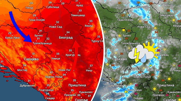 Slabija promena vremena