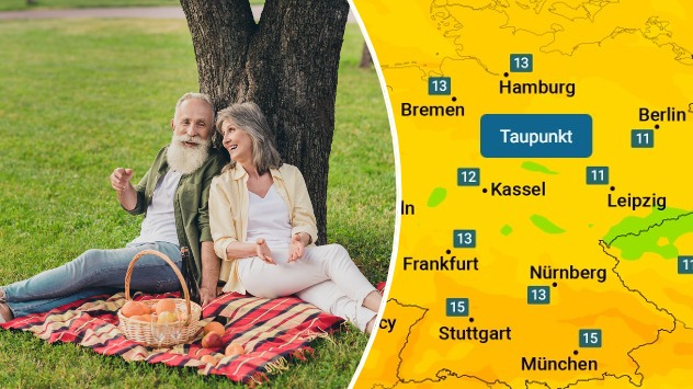 Luft wird ab Montag erträglicher - Taupunkte Vorhersage