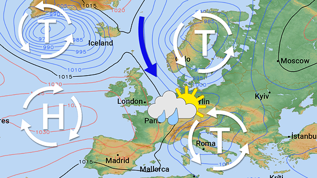 Wetterkarte Europas mit Tiefdruckgebieten und Regen über Mitteleuropa. Pfeile zeigen Luftströmungen und Frontverlauf.