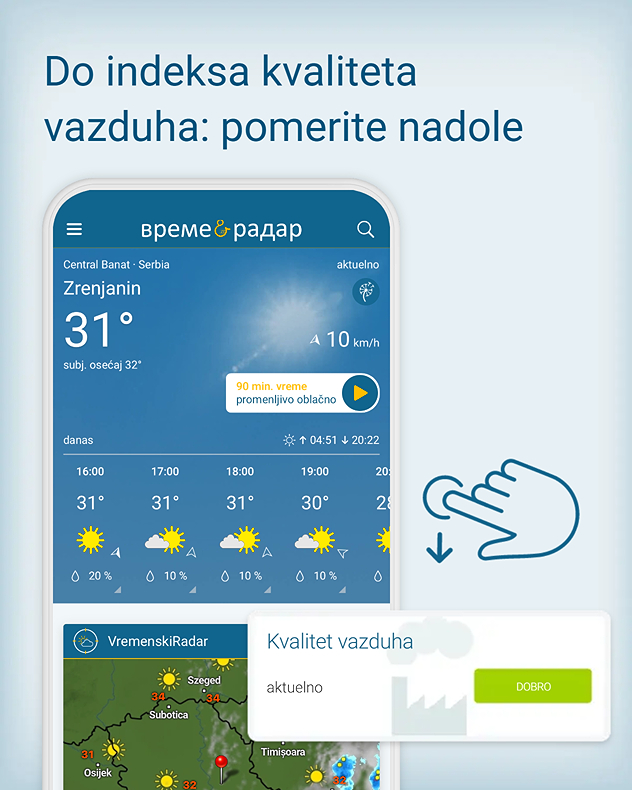 Indeks kvaliteta vazduha 2