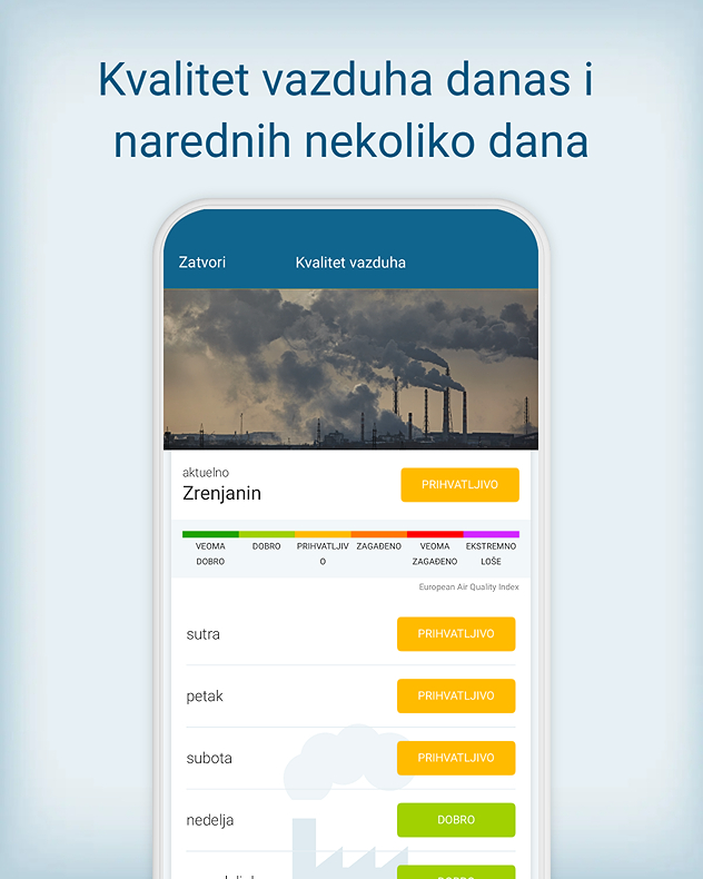 Indeks kvaliteta vazduha 4