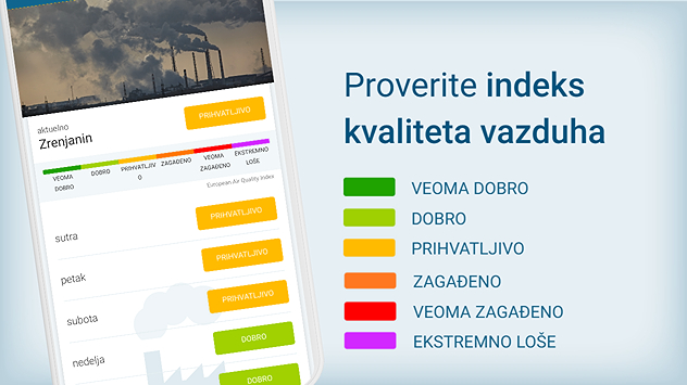 Indeks kvaliteta vazduha