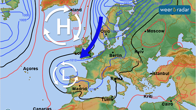 Een hogedrukgebied met de kern net ten zuiden van IJsland stuurt koude lucht richting het zuiden van Europa. Dat wordt weergeven met een blauwe pijl.