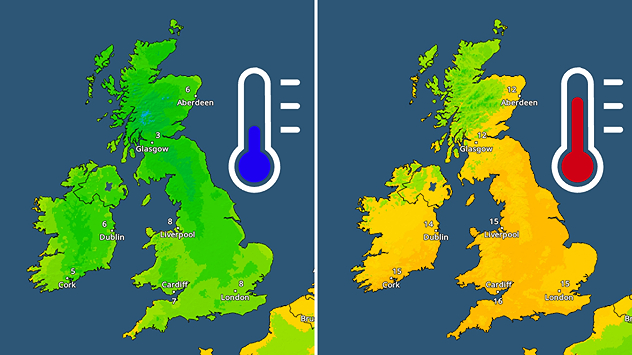 Split temperature maps showing a cold 3-8°C start across the UK and Ireland followed by much milder 12-16°C conditions.