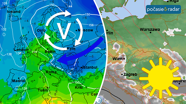 Rozdelený obrázok. Vľavo synoptická mapa - výš nad Pobaltím so šípkou smerujúcou od východu. Vpravo slnečné počasie.