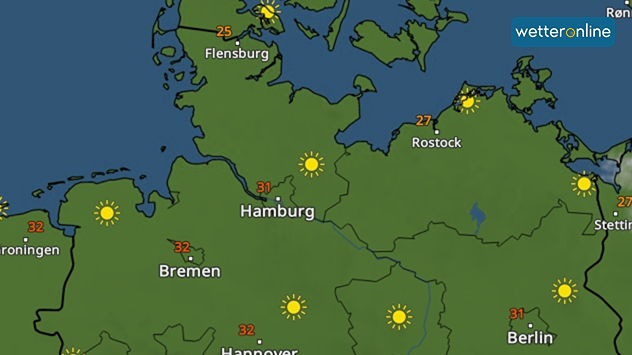 Wetterkarte mit durchgehendem Sonnenschein in Norddeutschland, Höchstwerte: 32 °C in Bremen, 31 °C in Hamburg und Berlin, 25–27 °C an der Ostsee.