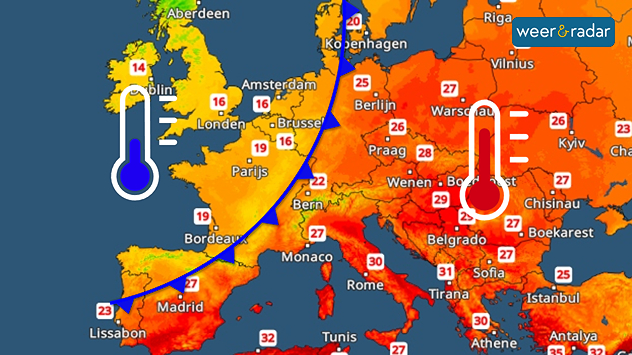 Een temperatuurkaart van Europa toont een koufront van Portugal, via Spanje en Frankrijk, over Duitsland naar Denemarken. Links staat een symbool van frisse lucht, rechts daarvan een symbool van warme lucht.