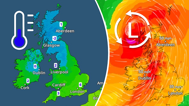 Split weather graphic of UK and Ireland showing low temperatures on the left in blue tones and a wind radar on the right with a rotating low-pressure system and 50 mph gusts near Scotland and Ireland.