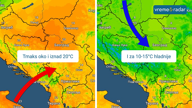 Toplo, pa zahlađenje