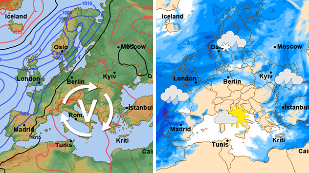 Stabilno vreme, uticaj anticiklona