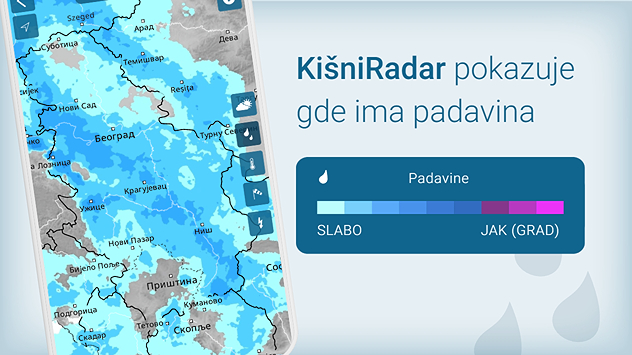 KišniRadar