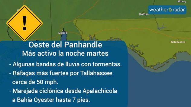 Amenazas para el oeste del Panhandle de Florida por Idalia.