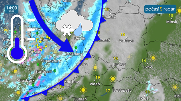 Meteoradar, screenshot, 25. 3. 14:00: Začátek nového týdne do Česka přinese poměrně slunné a teplé počasí. Výraznou změnu počasí vnese středeční studená fronta.