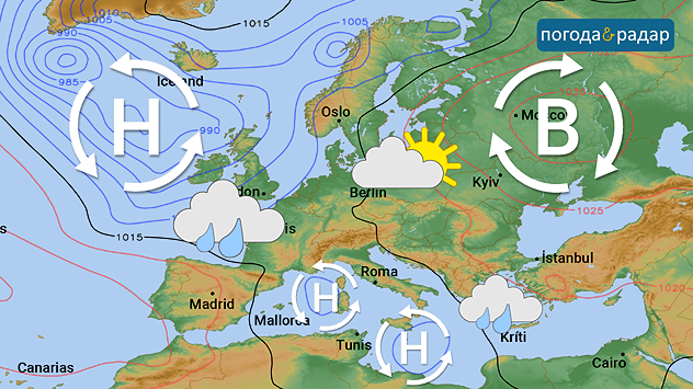 Європейська карта погоди з областями низького тиску, зоною високого тиску та символами хмарності/дощу. У Центральній Європі частково сонячно, на заході та півдні мінлива погода.