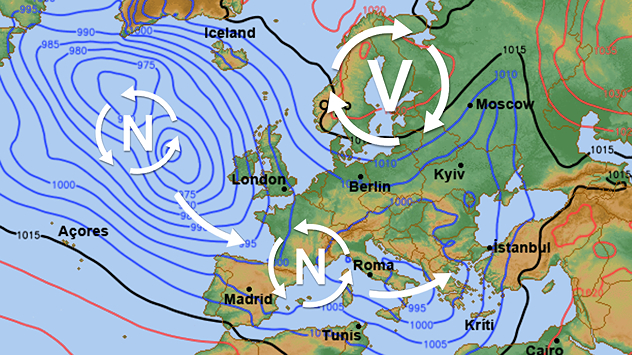 Cikloni i anticiklon u Evropi