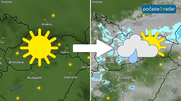 Porovnanie počasia nad Slovenskom – zo slnečného počasia prechod na oblačnosť a dážď