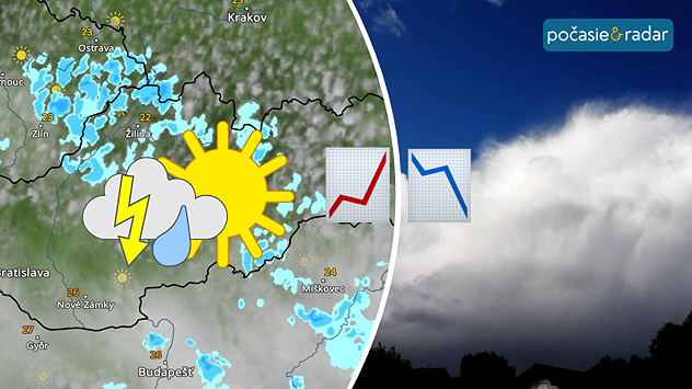 Mapa Slovenska s prehánkami a búrkami, doplnená fotografiou výraznej búrkovej oblačnosti