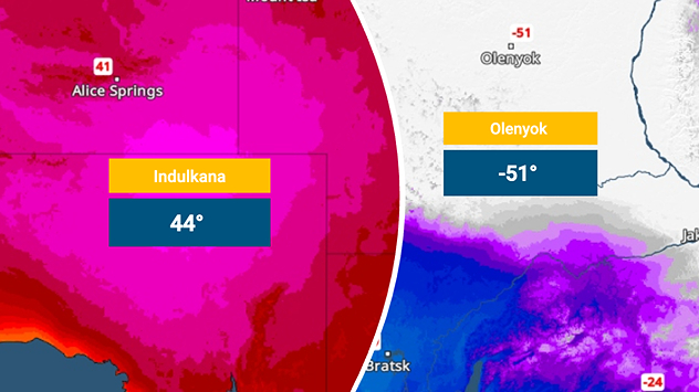Kort sammenligning med 44 grader i Indulkana og minus 51 grader i Olenyok. Farvede temperaturområder viser stærke globale kontraster.