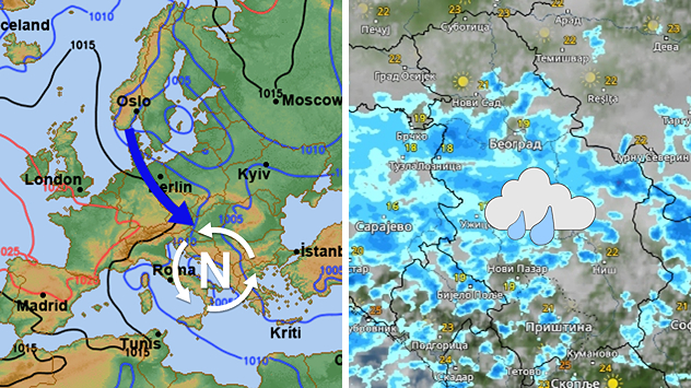 Ciklon, oblaci i kiša