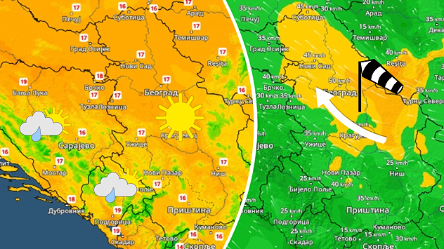Dnevna temperatura i vetar