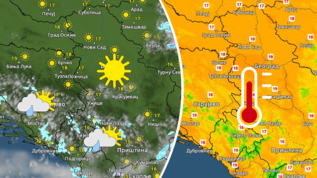 Toplo za vikend, od nedelje lokalno kiša