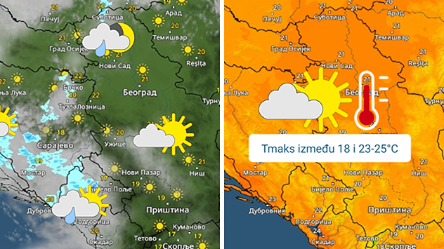 Vreme do kraja sedmice