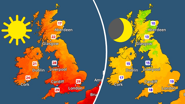 Split temperature maps comparing daytime highs and overnight lows across the UK and Ireland. The left map shows daytime temperatures reaching 29°C in southern England and 28°C in northwest England, with 21 to 24°C across Ireland and 17 to 22°C in Scotland. The right map shows overnight lows ranging from 10°C in northeast Scotland to 19°C in southeast England, with Ireland cooling to 15 to 17°C.