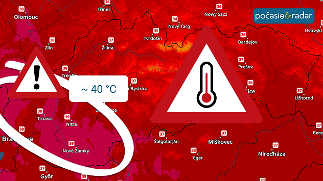 Mapa Slovenska s extrémnymi horúčavami, výstražnými symbolmi a zvýraznenou oblasťou s teplotami okolo 40 °C
