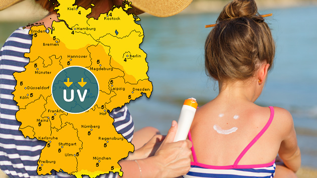 Deutschlandkarte mit UV-Index-Werten um 4 bis 6, Pfeile zeigen nach Süden. Daneben trägt eine Person Sonnencreme auf den Rücken eines Kindes am Strand auf. Die Szene weist auf erhöhte Sonneneinstrahlung hin.