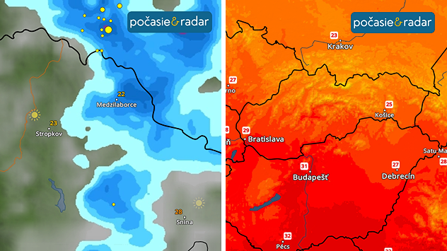 Meteoradar a teplotný radar
