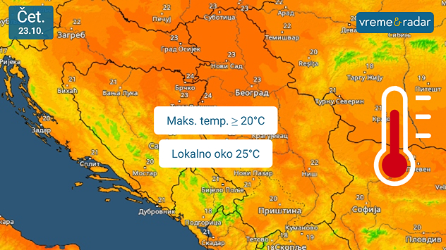 Toplo u četvrtak
