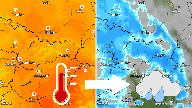 Rozdelená grafika s teplotnou mapou Slovenska a okolia naľavo a zrážkovo-satelitnou mapou napravo, doplnená červeným teplomerom, bielou šípkou a ikonou dažďa.