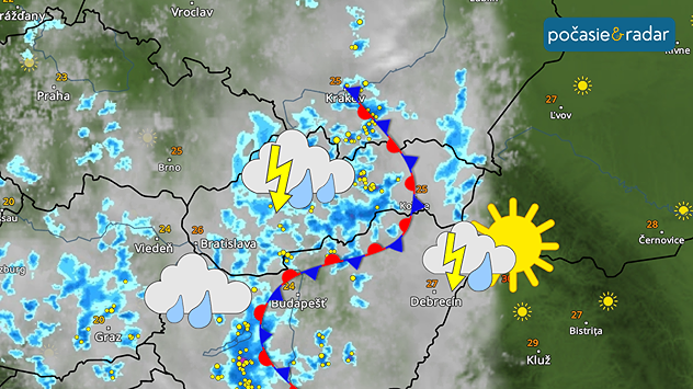 Meteoradar s vyznačením frontu a symbolov očakávaného počasia.