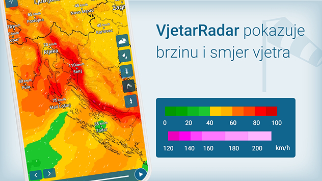 VjetarRadar