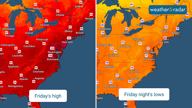 Friday's highs versus lows